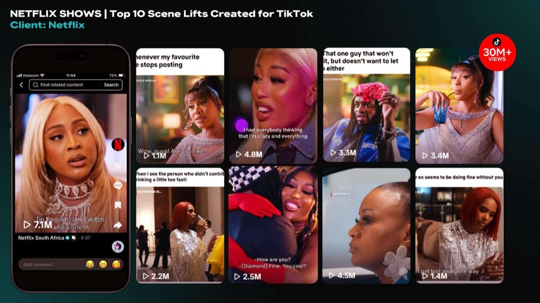 Netflix portfolio sample by Simeon Ferreira